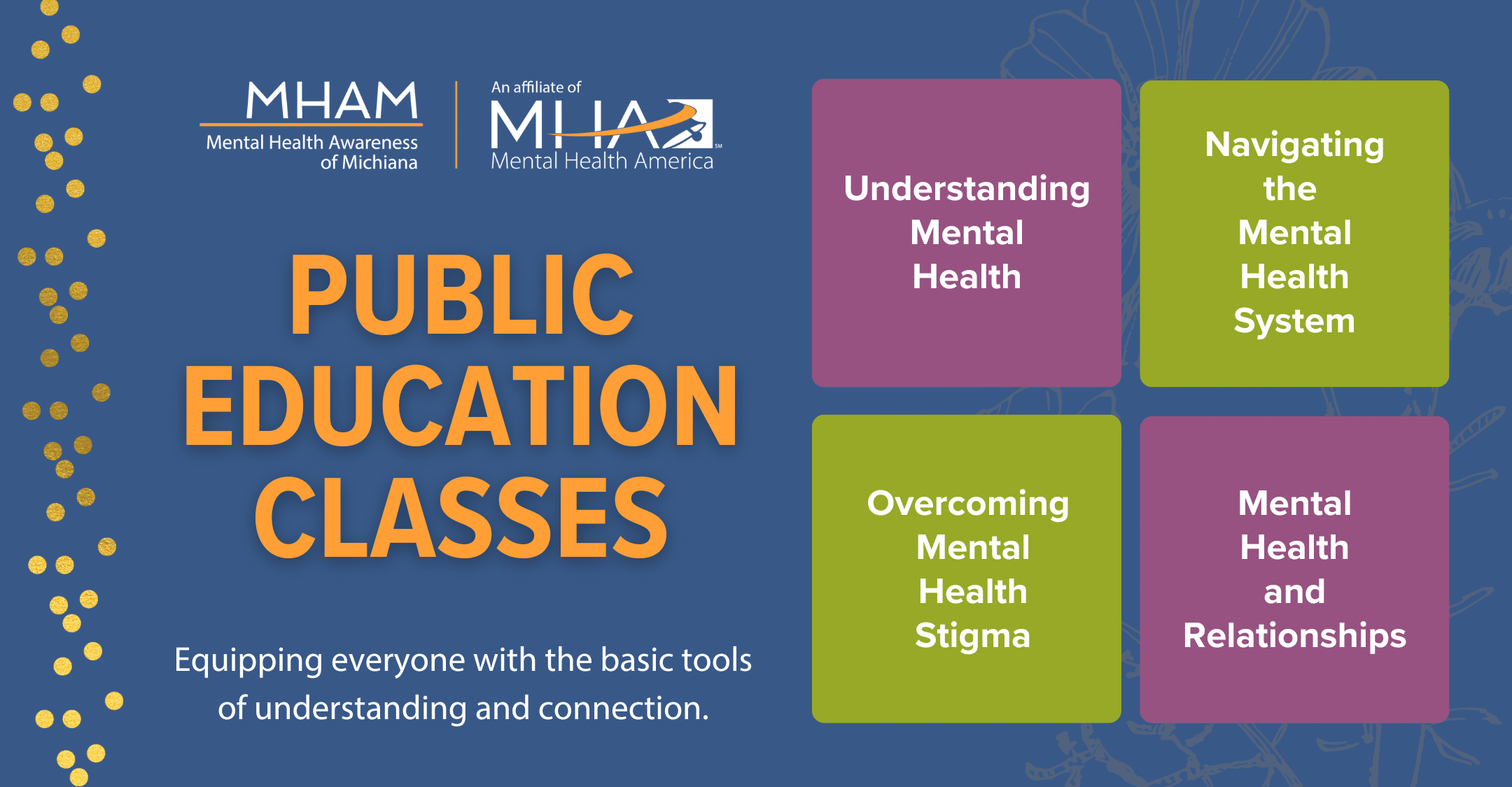 MHAM Mental Health Literacy Classes blog header